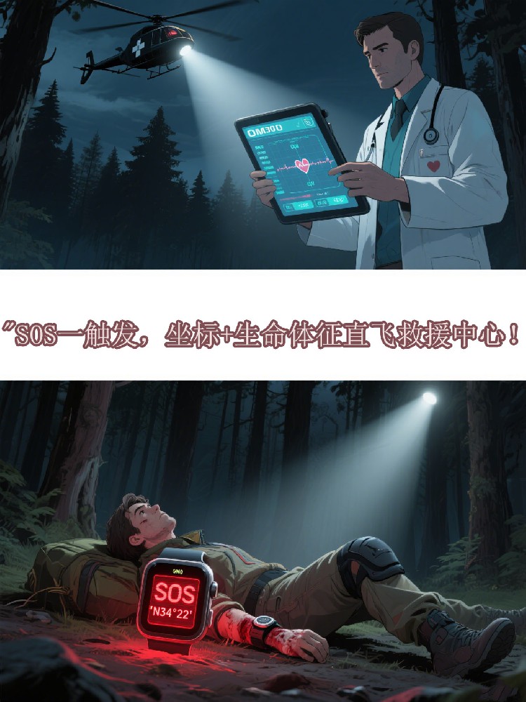单北斗|北斗短报文|高精度定位|对讲|天通电话|手持|车载|船载|指挥机|数传终端