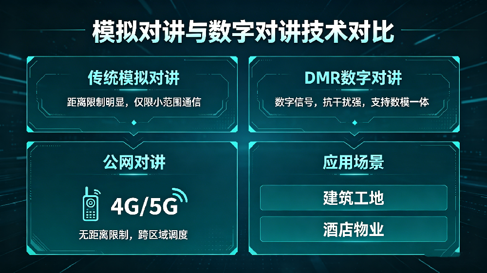 单北斗|北斗短报文|高精度定位|对讲|天通电话|手持|车载|船载|指挥机|数传终端1