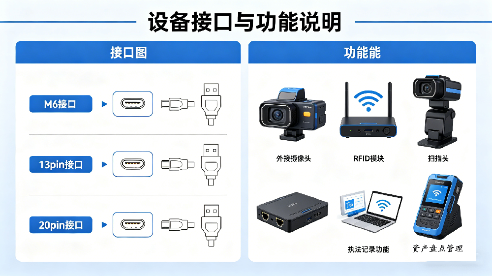单北斗|北斗短报文|高精度定位|对讲|天通电话|手持|车载|船载|指挥机|数传终端1