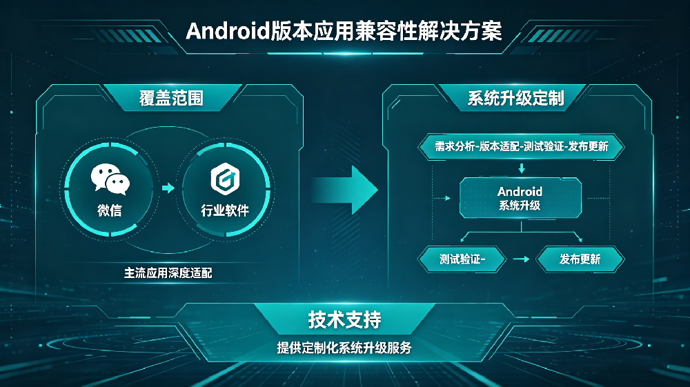单北斗|北斗短报文|高精度定位|对讲|天通电话|手持|车载|船载|指挥机|数传终端1